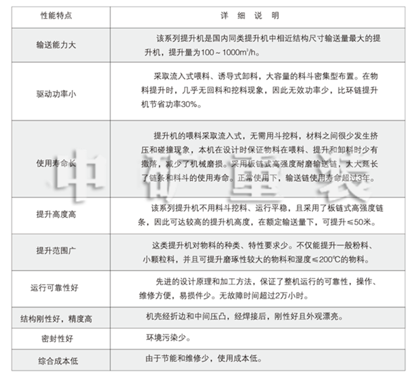 還不了解苯丙乳液生用途嗎？每一點(diǎn)都離你很近??！
